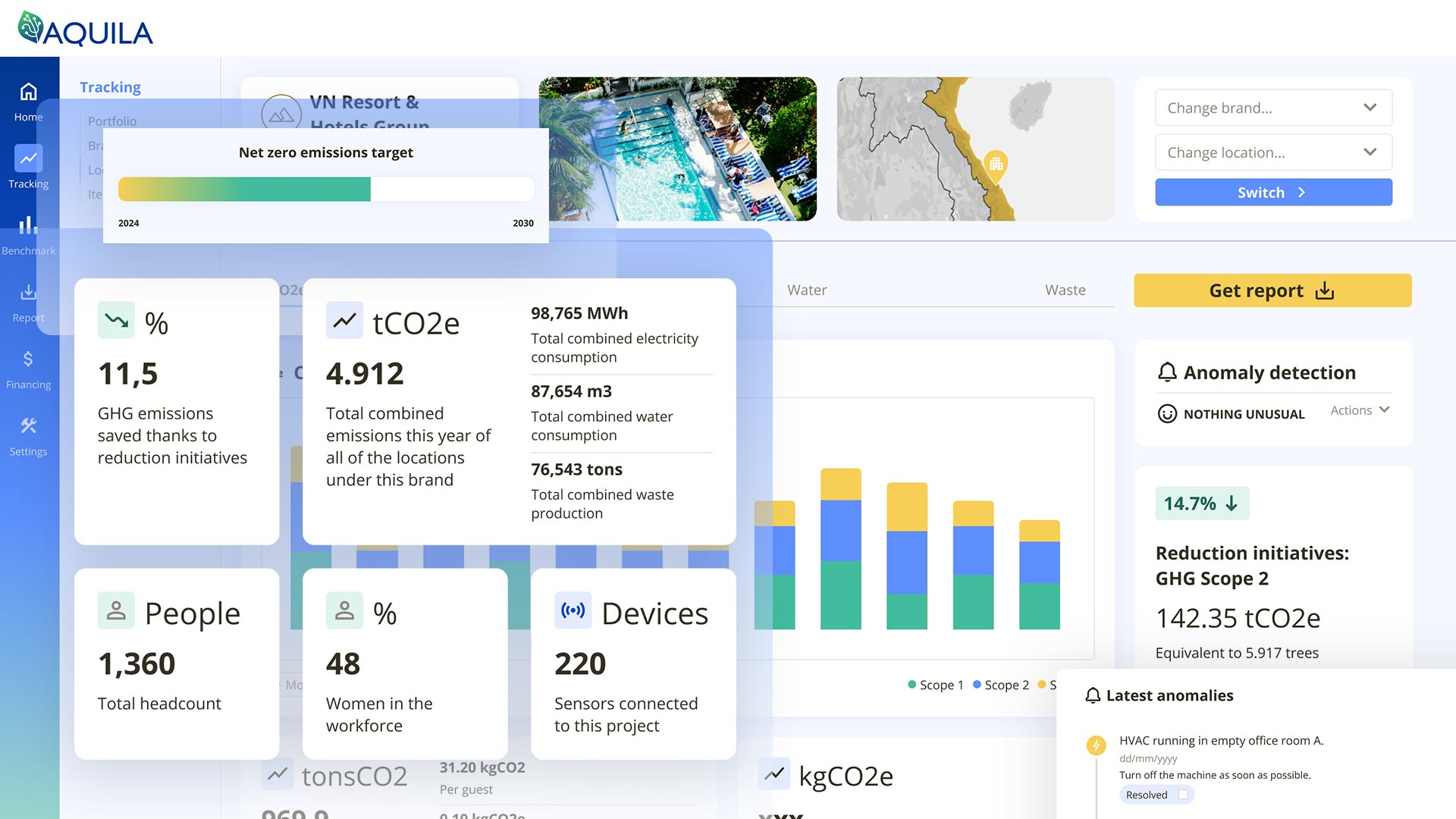 hospitality features
