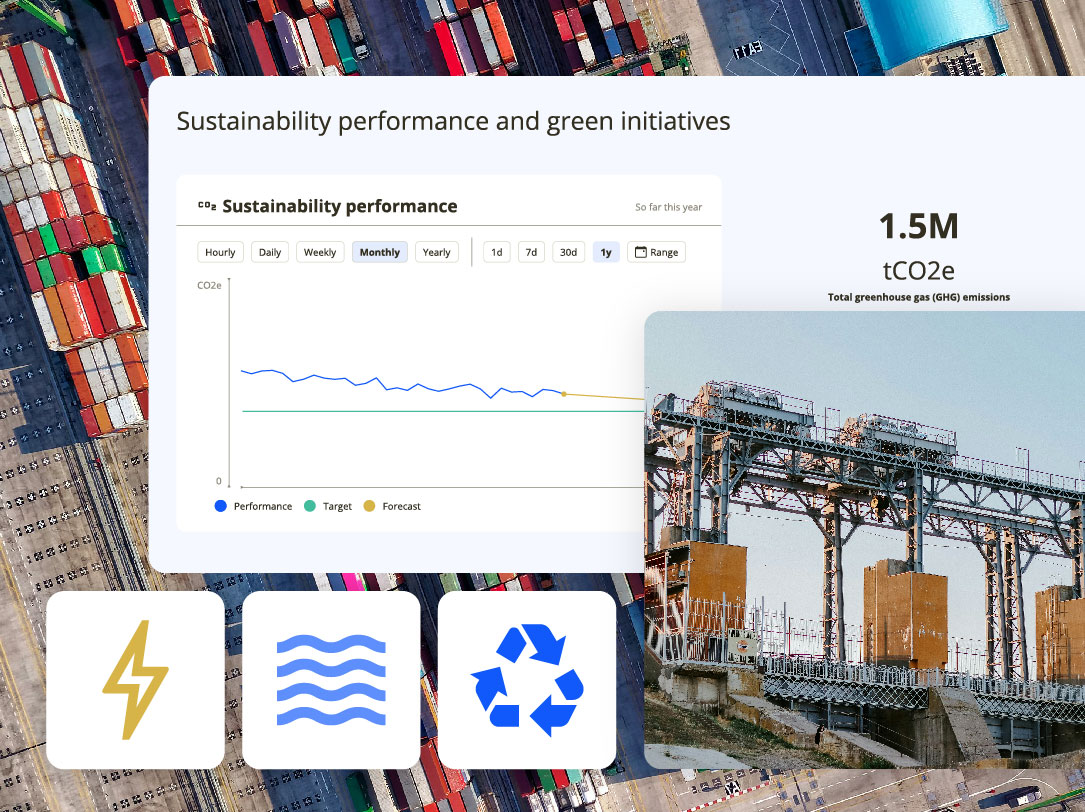 Green and Smart Warehouses