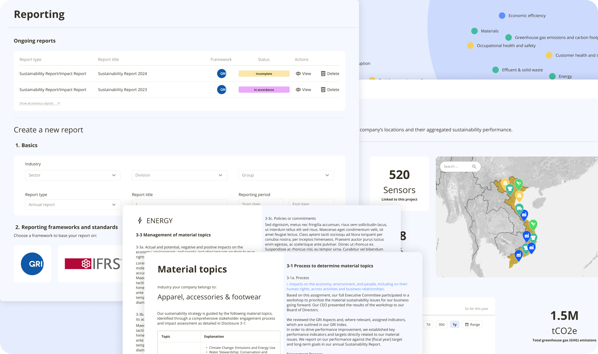 Automated ESG Report